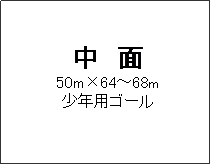 テキスト ボックス: 中　面
50m×64〜68m
少年用ゴール



